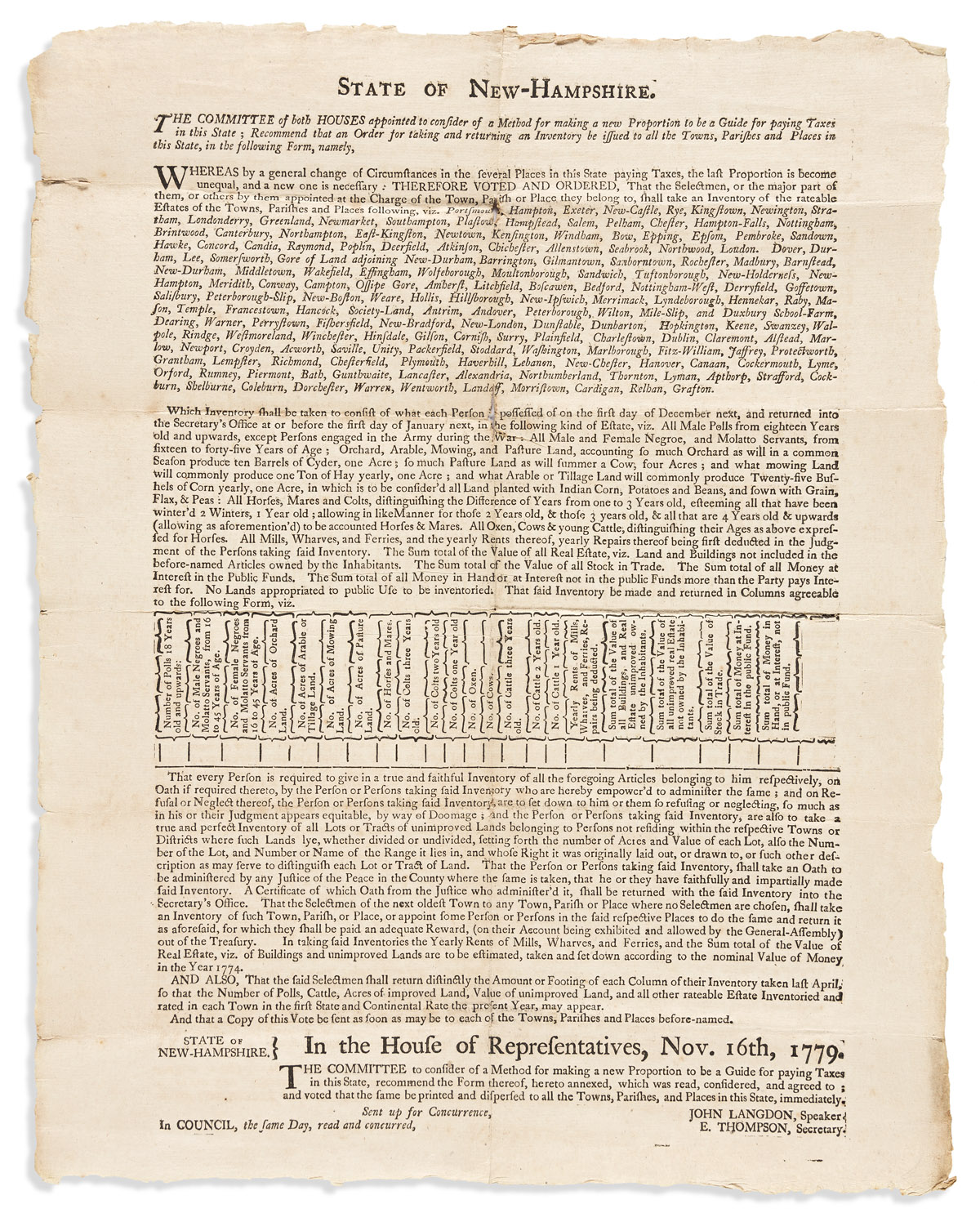 (AMERICAN REVOLUTION--1779.) State of New Hampshire. Broadside on a new Proportion to be a Guide for paying Taxes in this State.